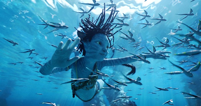 How ‘Avatar: the Way of Water’ Revolutionizes Underwater Cinematography ...